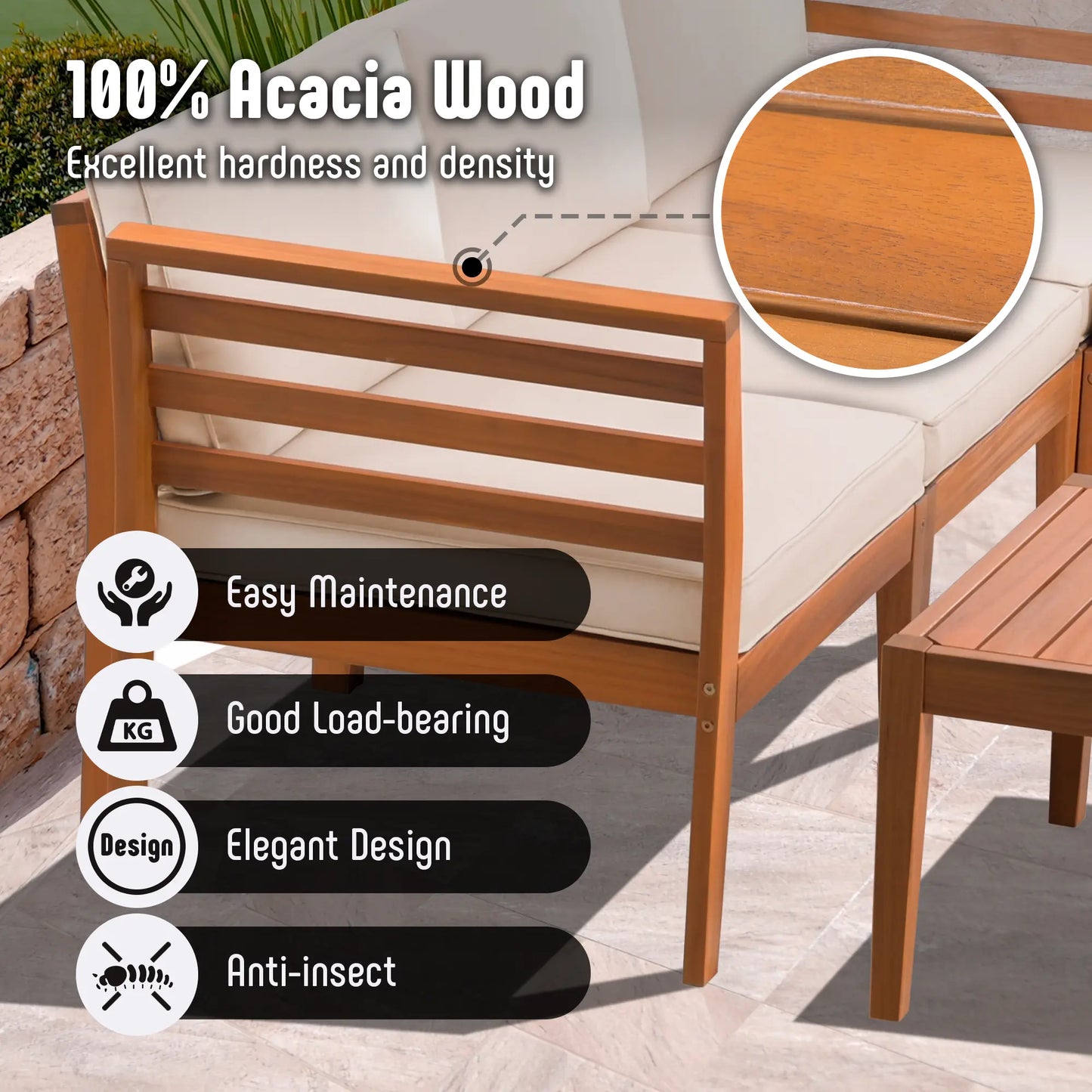 Werph 5-Piece Acacia Wood L-Shape Outdoor Sectional Sofa with Coffee Table & Cushions