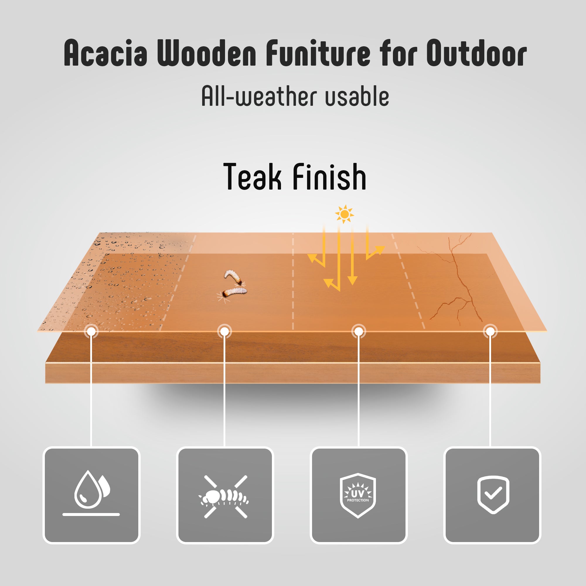 Werph 5-Piece Acacia Wood L-Shape Outdoor Sectional Sofa with Coffee Table & Cushions