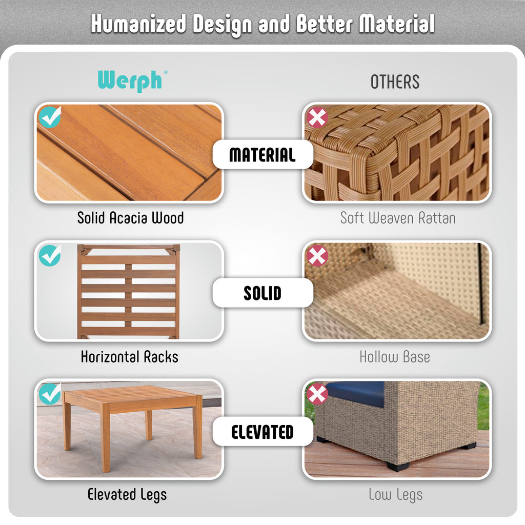 Werph 5-Piece Acacia Wood L-Shape Outdoor Sectional Sofa with Coffee Table & Cushions