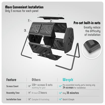 Compost Bin Dual Chamber Compost Tumbler, Fast Assembly 43 Gallon Outdoor with 2 Sliding Doors, Heavy Duty Tumbling Rotating Composter for Kitchen, Garden and Yard, Easy Setup, Gloves Included