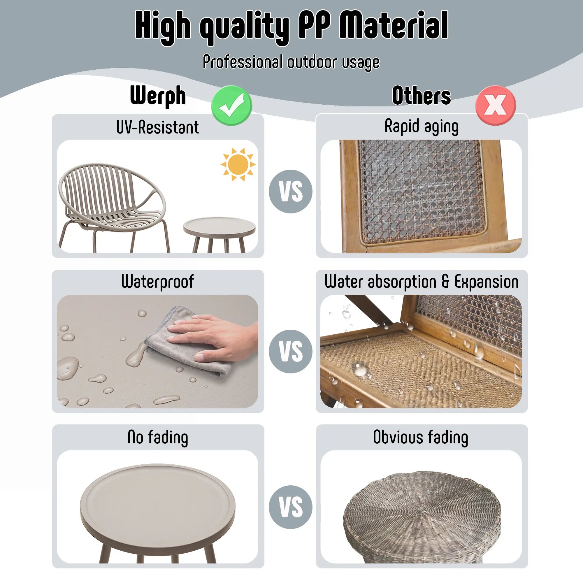 Werph Grey 3-Piece Resin Plastic Patio Conversation Deep Seating Set