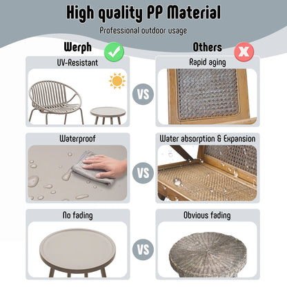Werph Grey 3-Piece Resin Plastic Patio Conversation Deep Seating Set