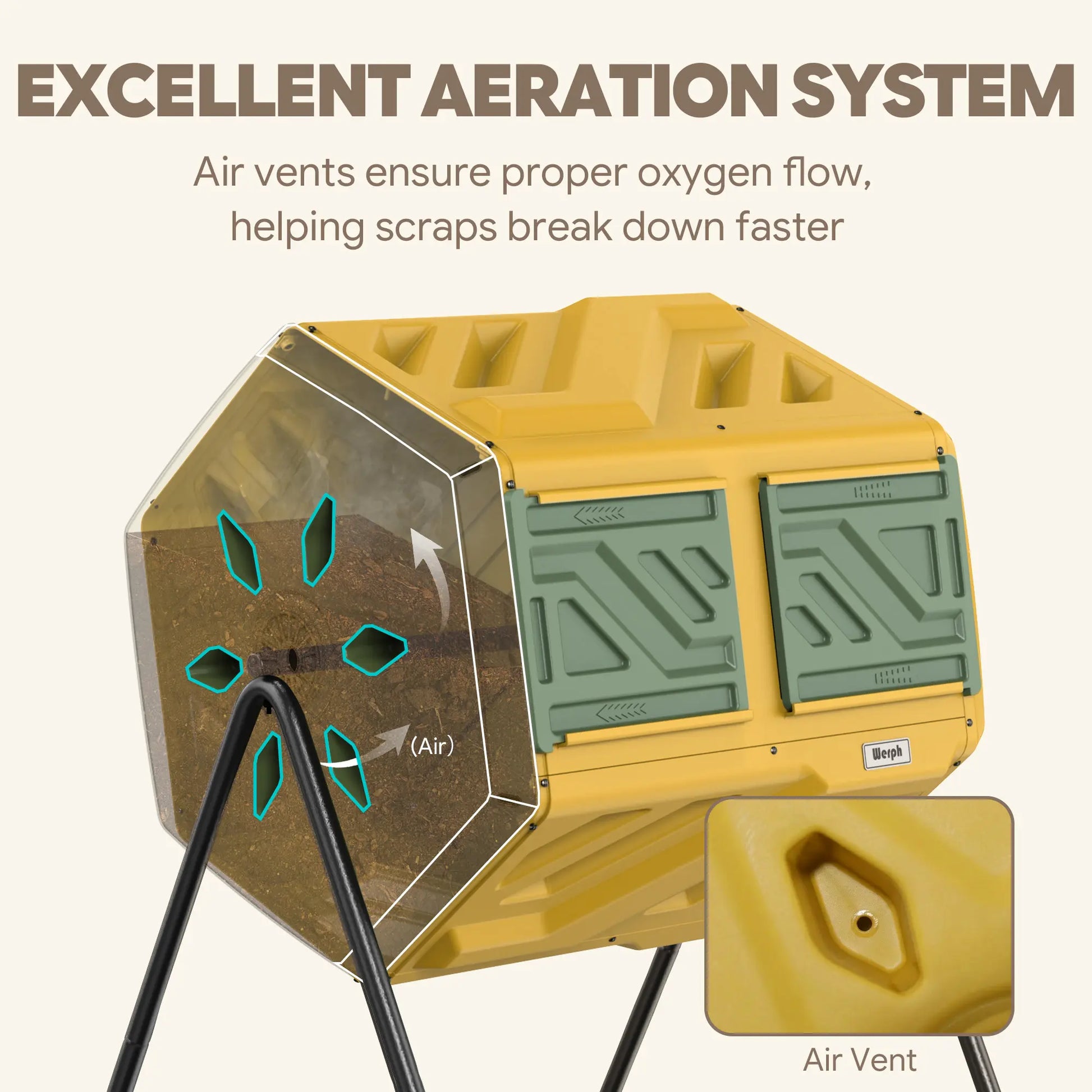 Yellow compost bin with air vents and  excellent aeration system