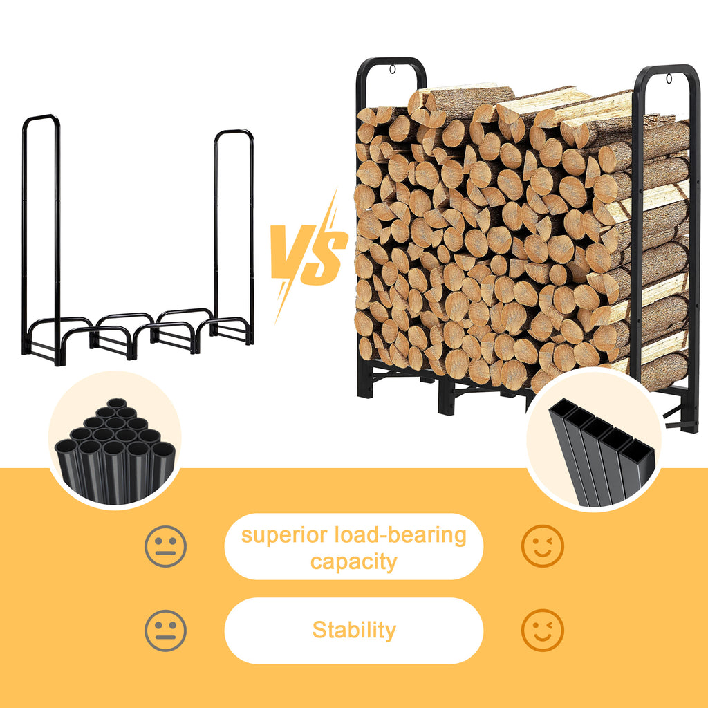 Werph Heavy Duty Outdoor Firewood Rack with Cover - Weather-Resistant Storage